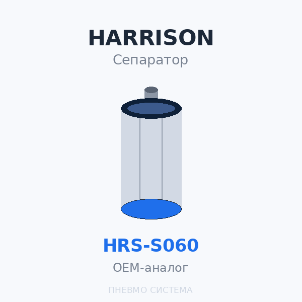 Фильтр-маслоотделитель сепаратор HARRISON HRS-S060 OEM