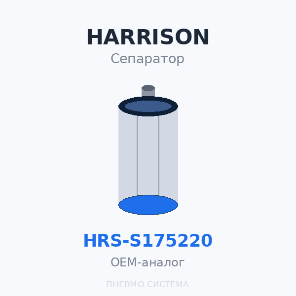 Фильтр-маслоотделитель сепаратор HARRISON HRS-S175220 OEM