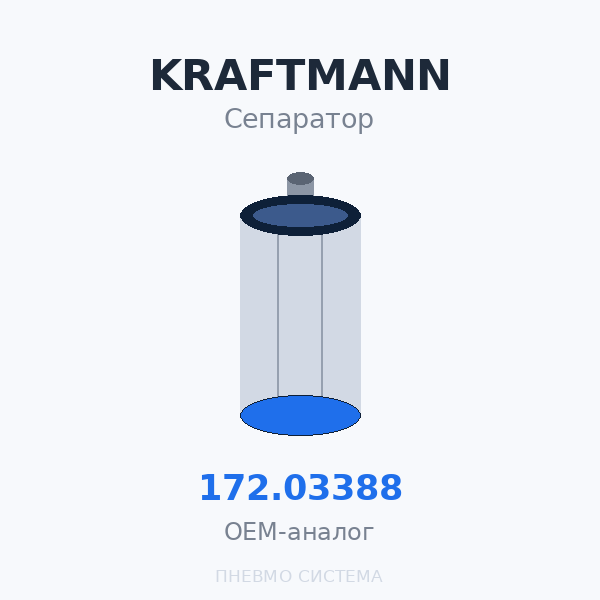 Фильтр-маслоотделитель сепаратор KRAFTMANN 172.03388 OEM