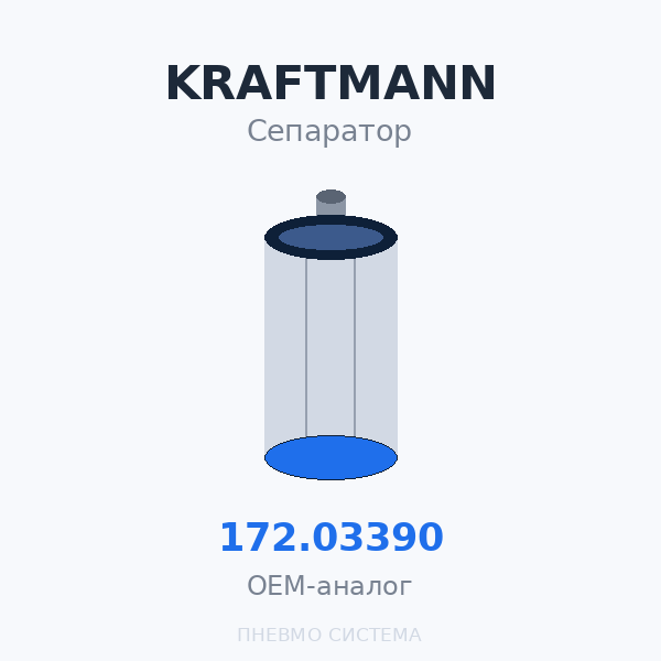 Фильтр-маслоотделитель сепаратор KRAFTMANN 172.03390 OEM