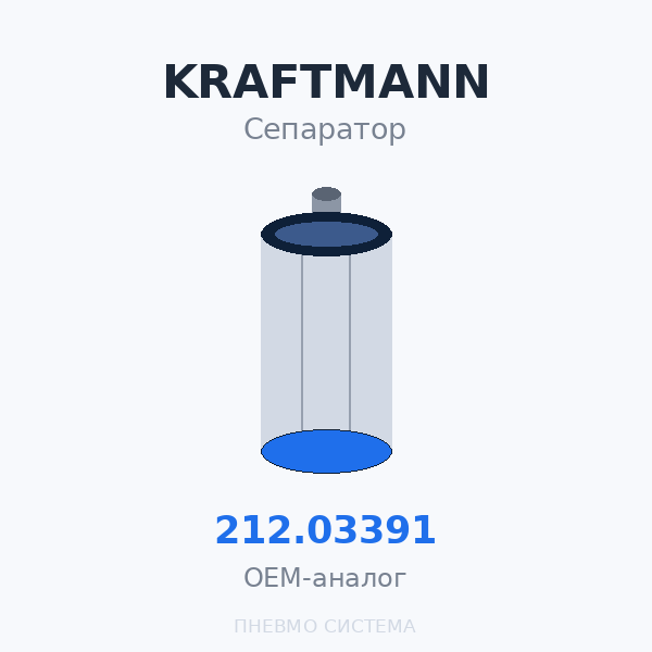Фильтр-маслоотделитель сепаратор KRAFTMANN 212.03391 OEM