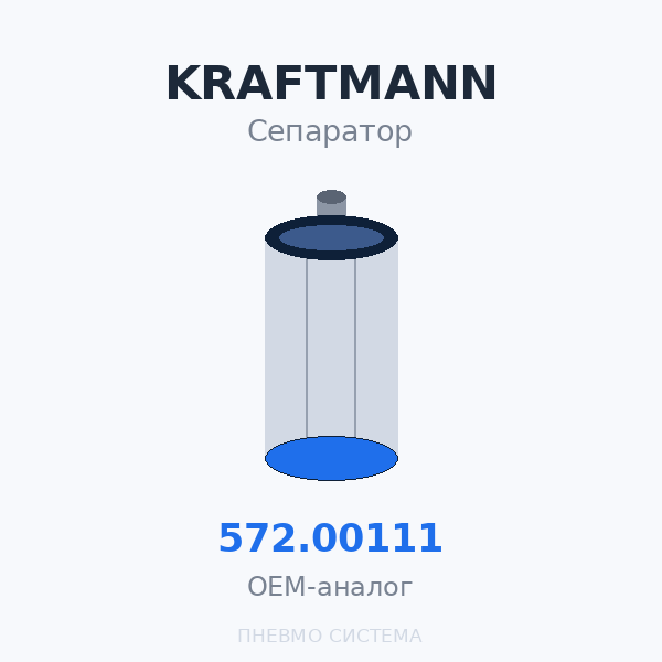 Фильтр-маслоотделитель сепаратор KRAFTMANN 572.00111 (672.00111) OEM