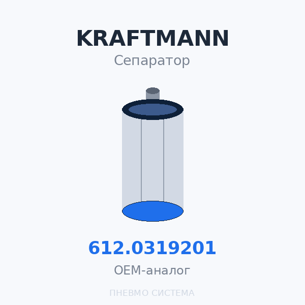 Фильтр-маслоотделитель сепаратор KRAFTMANN 612.0319201 OEM