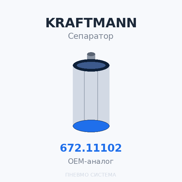 Фильтр-маслоотделитель сепаратор KRAFTMANN 672.11102 OEM