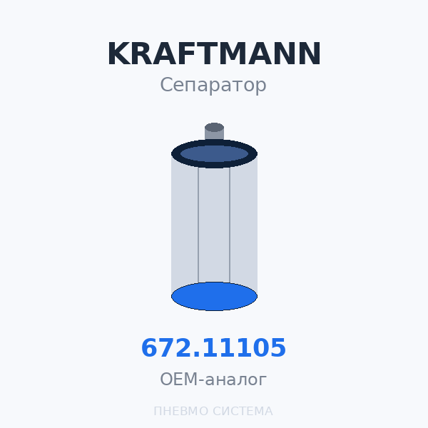 Фильтр-маслоотделитель сепаратор KRAFTMANN 672.11105 (572.11105) OEM