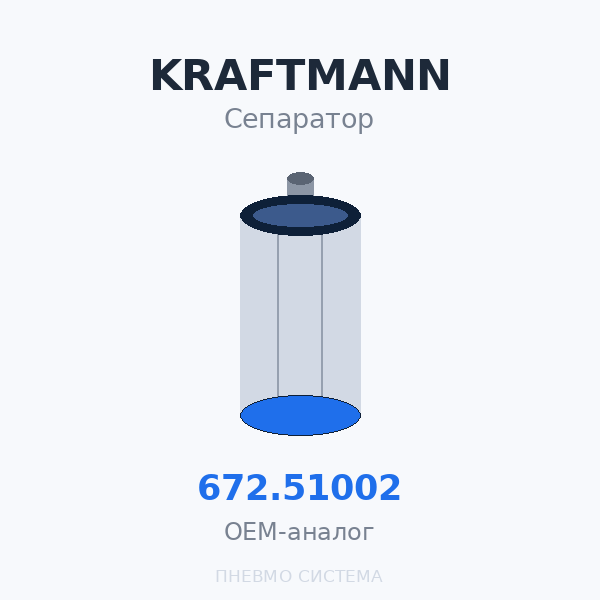 Фильтр-маслоотделитель сепаратор KRAFTMANN 672.51002 (572.51002) OEM