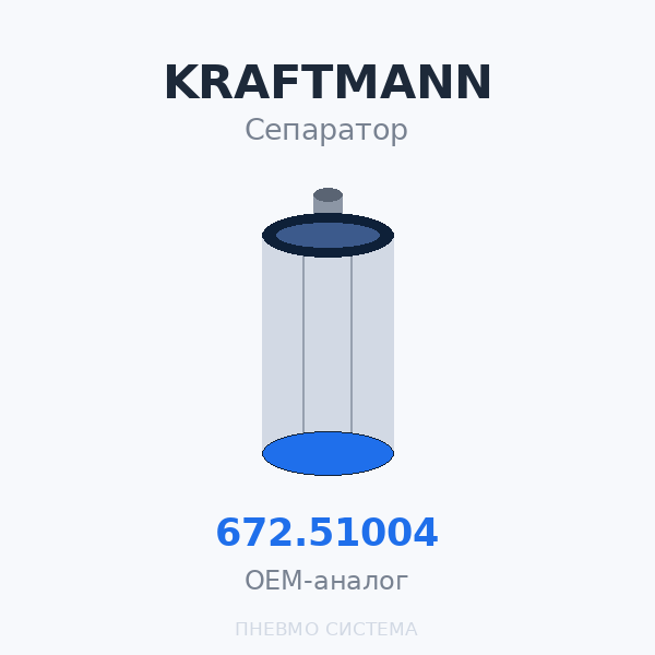Фильтр-маслоотделитель сепаратор KRAFTMANN 672.51004 (572.51004) OEM