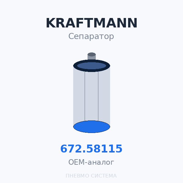 Фильтр-маслоотделитель сепаратор KRAFTMANN 672.58115 (572.58115, 672.58112) OEM